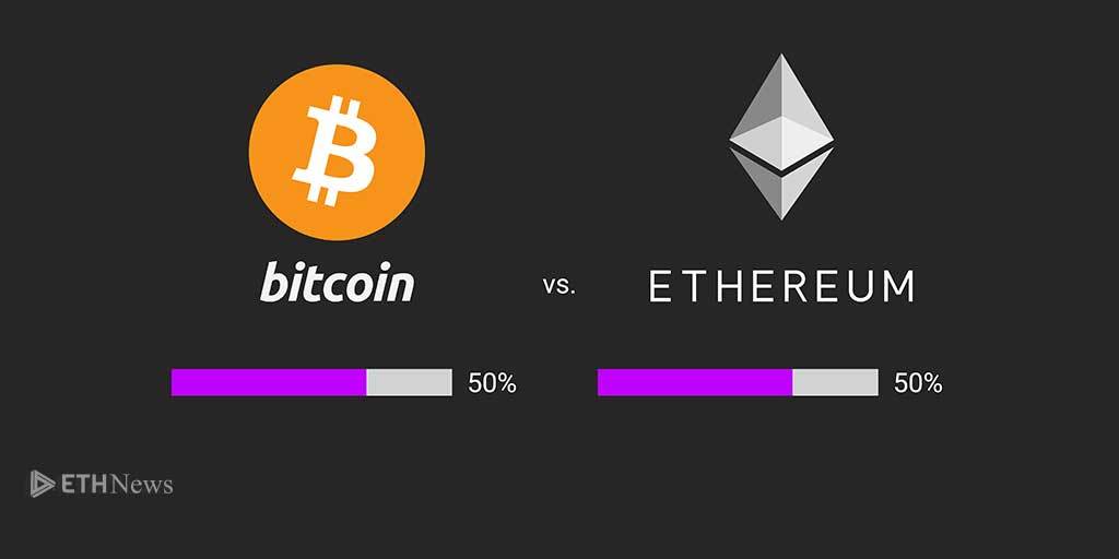 how do you invest in bitcoin and ethereum
