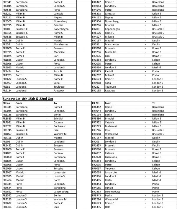 Ryanair Flight Cancellations (September 2017 to October 2017) 3 of 3