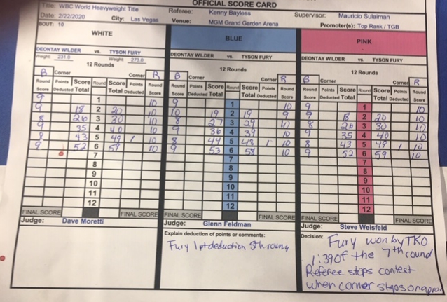 Wilder-Fury WBC heavyweight championship scorecard.