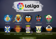 Ten LaLiga teams at Pinatar Arena Ten LaLiga teams at Pinatar Arena