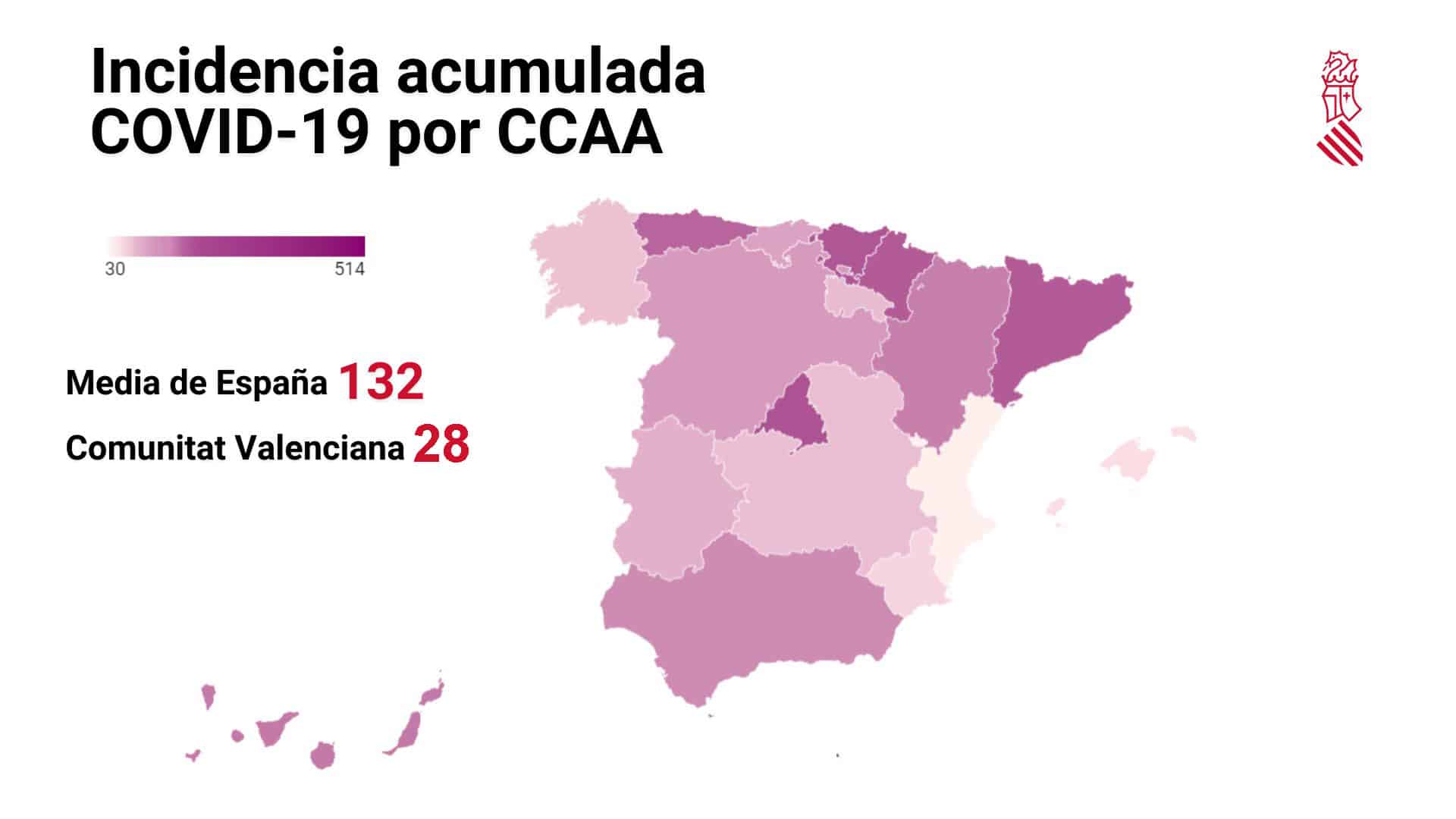 Reported incidents of Coronavirus in the Valencian Community